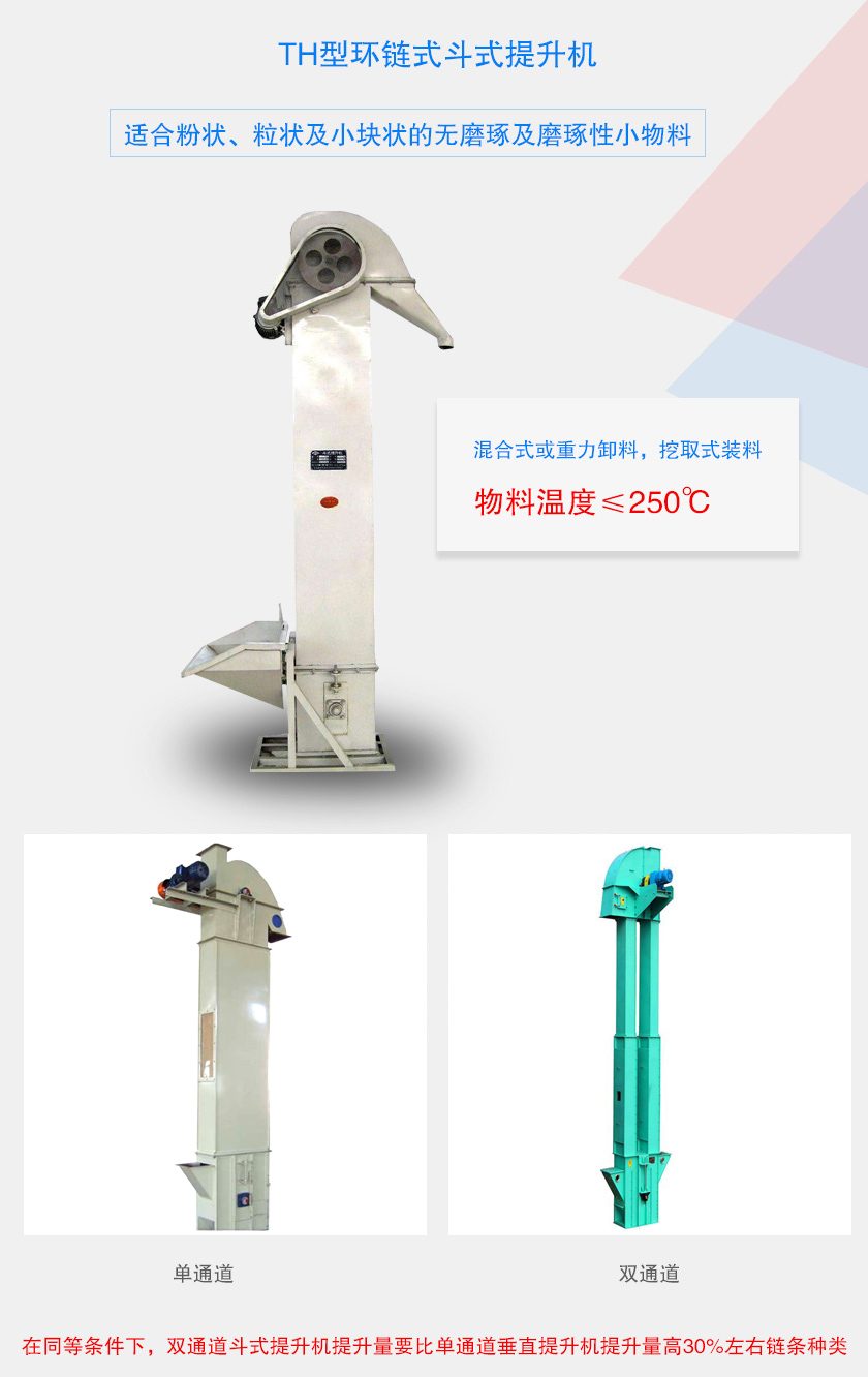 適合粉狀、粒狀及小塊狀的無磨琢及磨琢性小物料