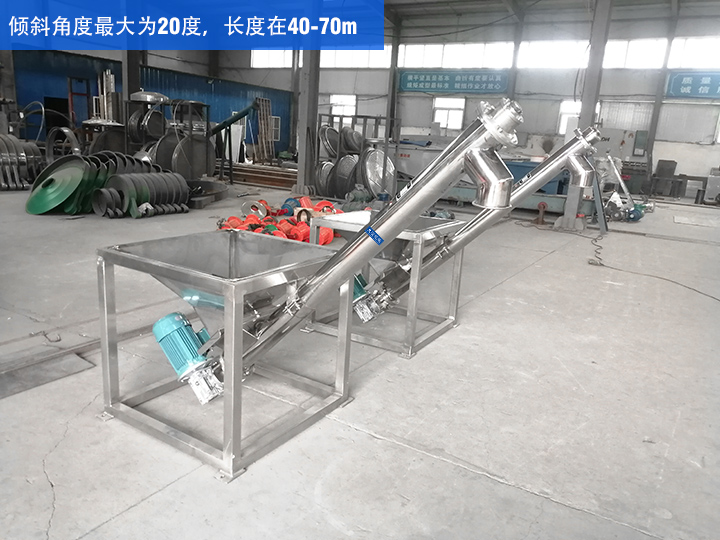GX型絞龍輸送機傾斜角度最大為20度，長度在40-70m