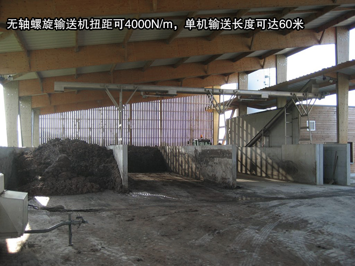 無(wú)軸螺旋輸送機(jī)扭距可4000N/m，單機(jī)輸送長(zhǎng)度可達(dá)60米